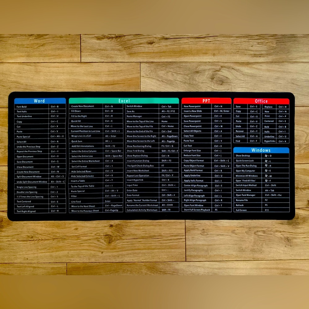 Windows hotkeys anti-slip desk mat 90x40cm